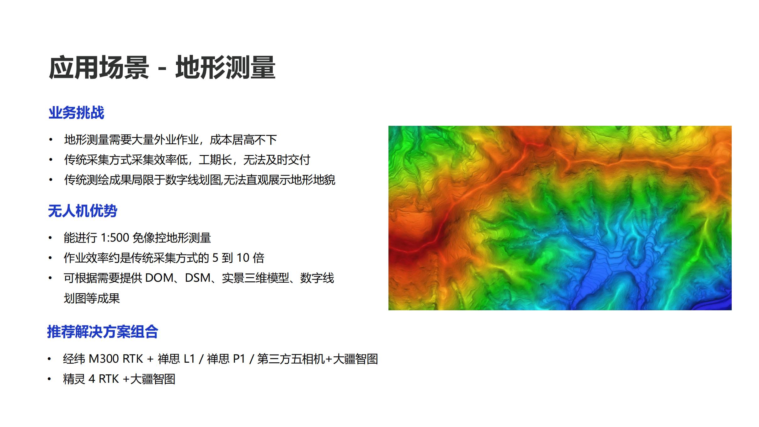 无人机基础测绘解决方案-测绘_04.jpg