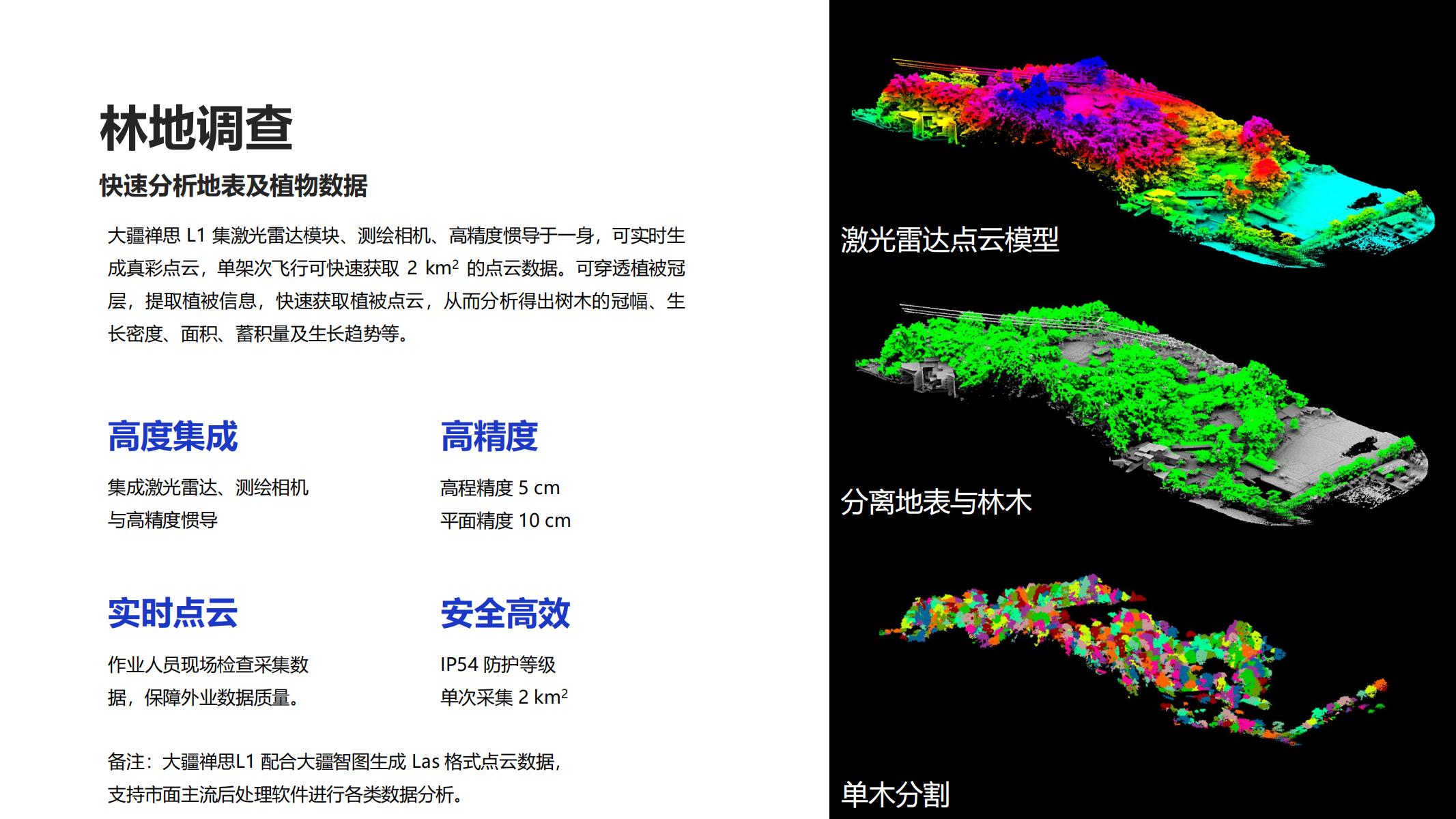 无人机林业应用解决方案_14.jpg